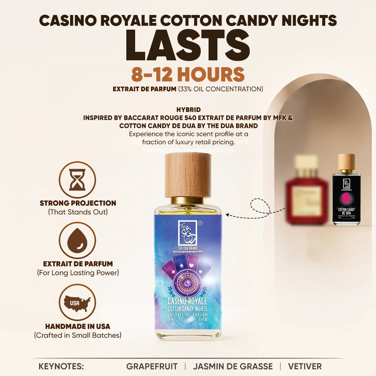 Dua Casino Royale Cotton Candy Nights - FragranceGems